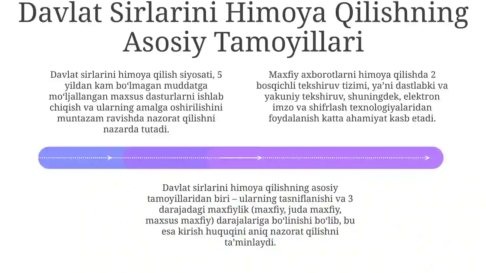 Davlat sirlarini saqlash asoslari va qo'shinlarni yashirin boshqarishni ta'minlash 4