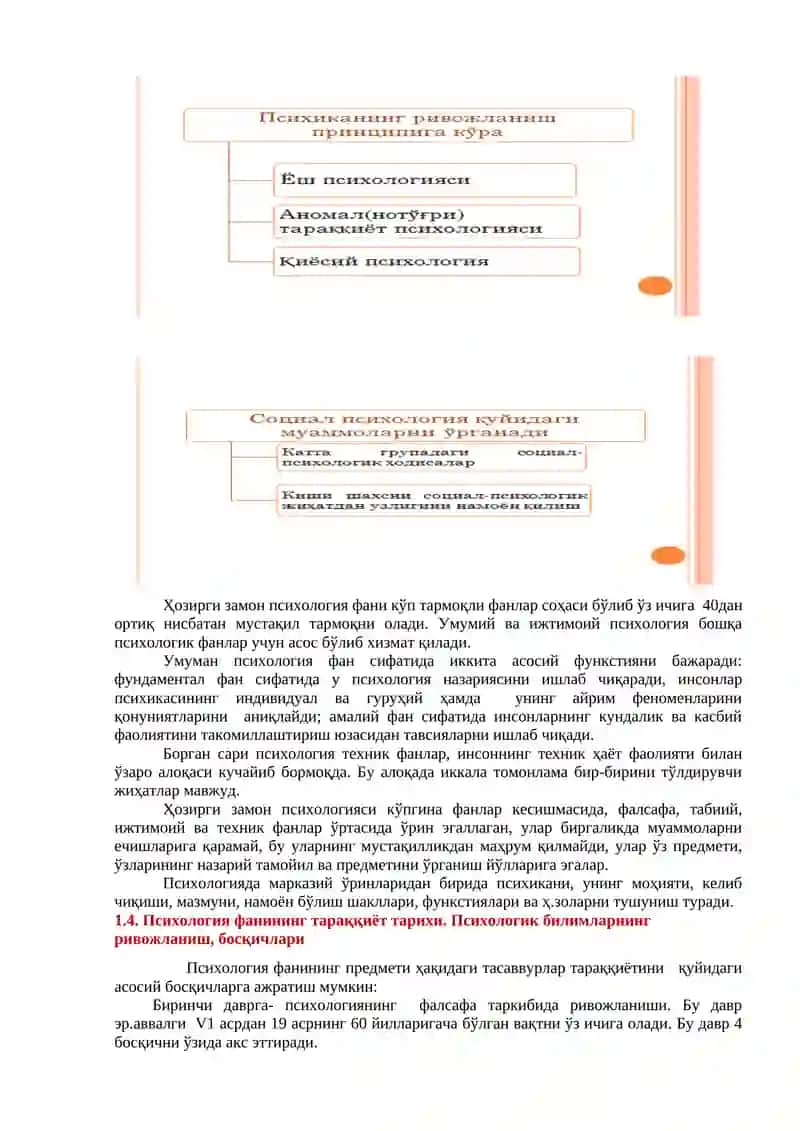 Умумий психологиянинг ривожланиш тарихи 4