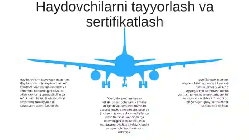 Transport xizmatlarini amalga oshirishda xavfsizlikni ta'minlash 4