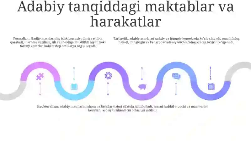 Adabiyotshunoslik 4