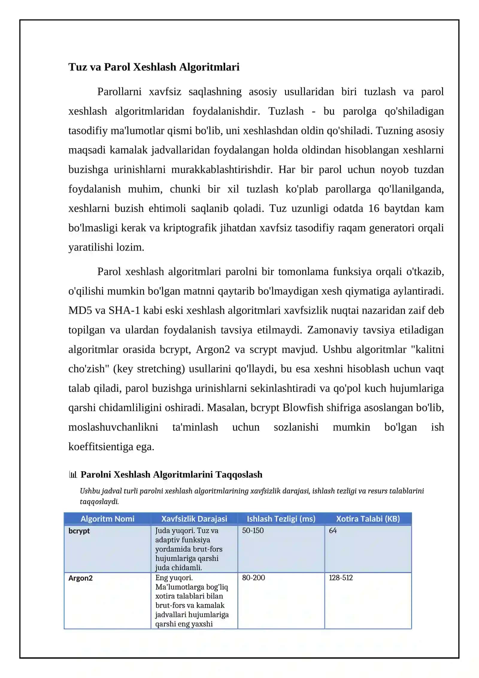 Parollarni xavfsiz saqlash algoritmlarining asosiy turlari 4