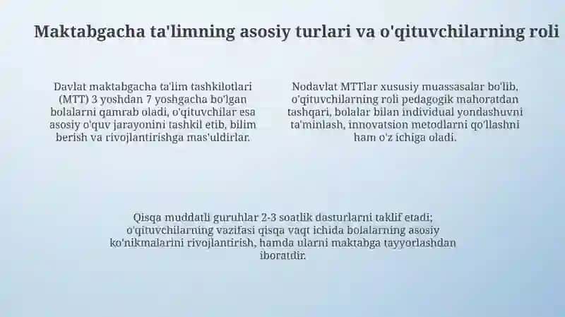 Maktabgacha talim haqida 4