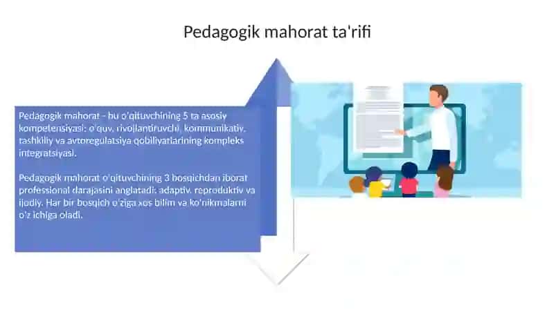 Pedagogik mahorat 4