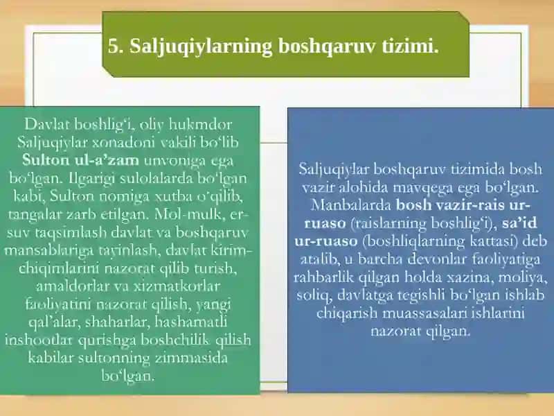 Saljuqiylarning boshqaruv tizimi va davlatchilik 4