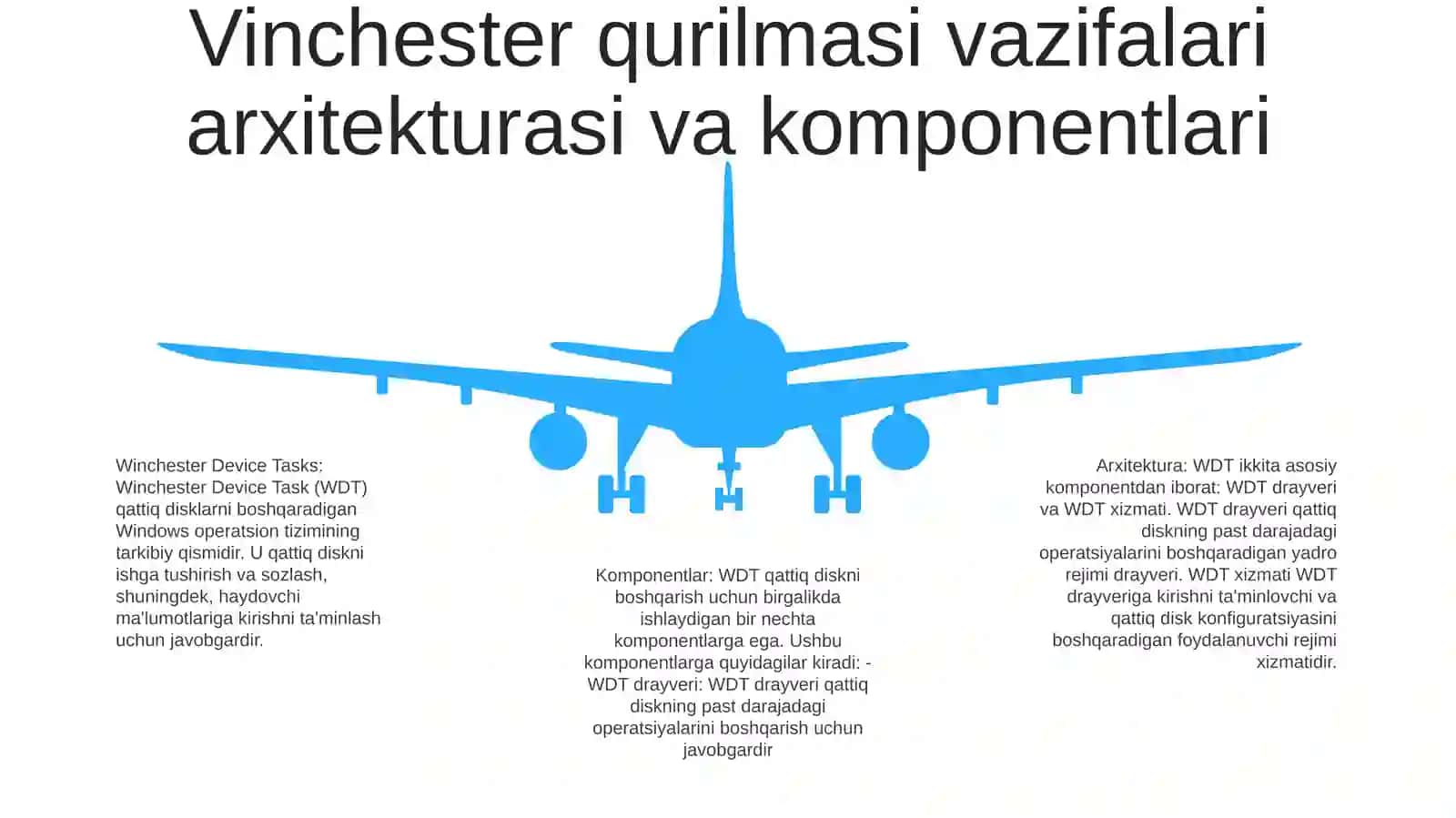 Vichester Qurilmasi Vazifasi Vaturlari Haqida 4