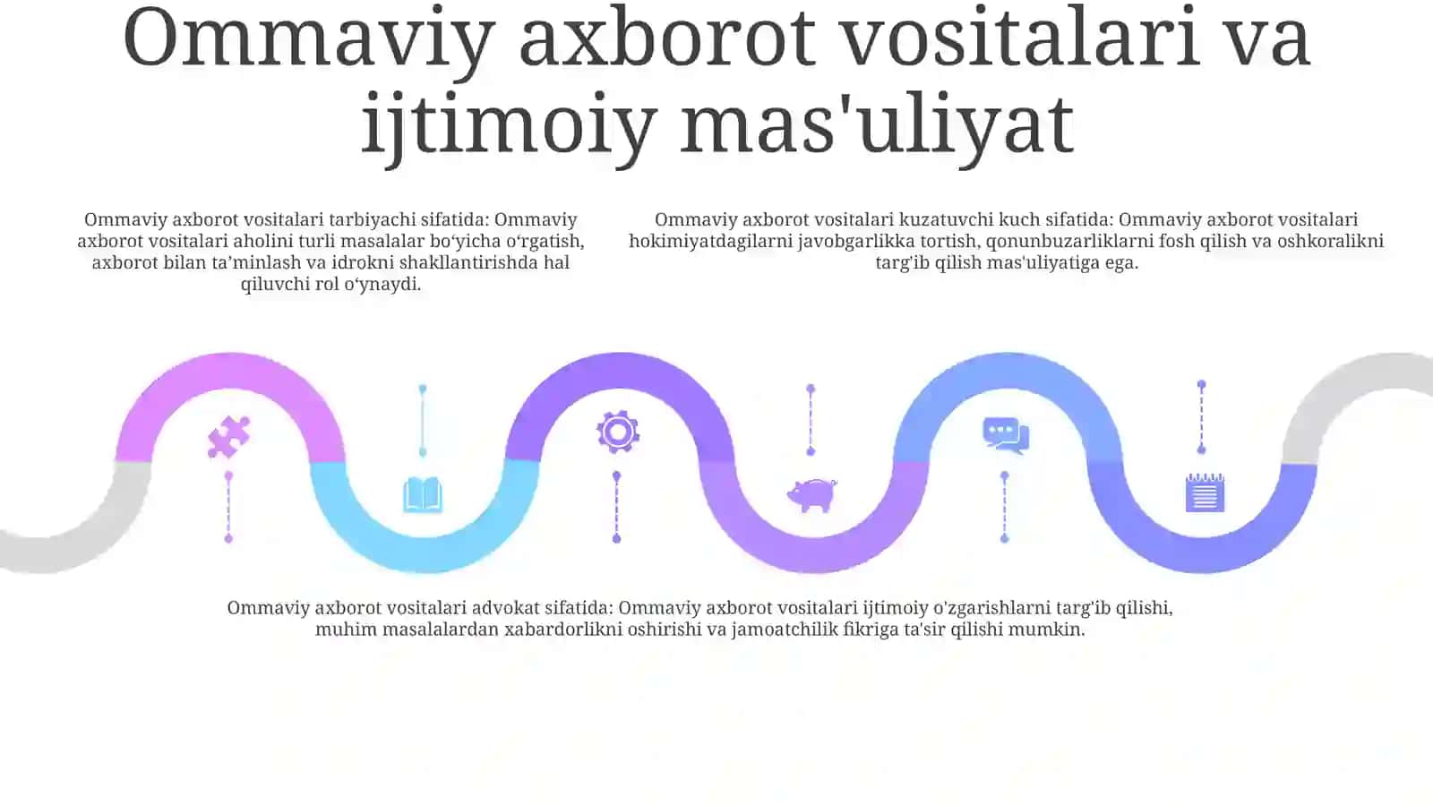 Ommaviy axborot vositalarining kuchi: shaxs va jamiyatdagi oʻrni va ahamiyati 4
