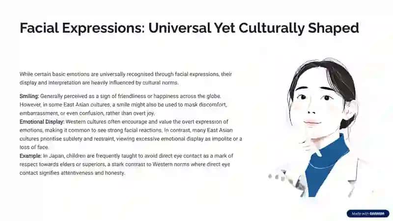 Nonverbal Communication Across Different Cultures: The Silent Language of Connection 4