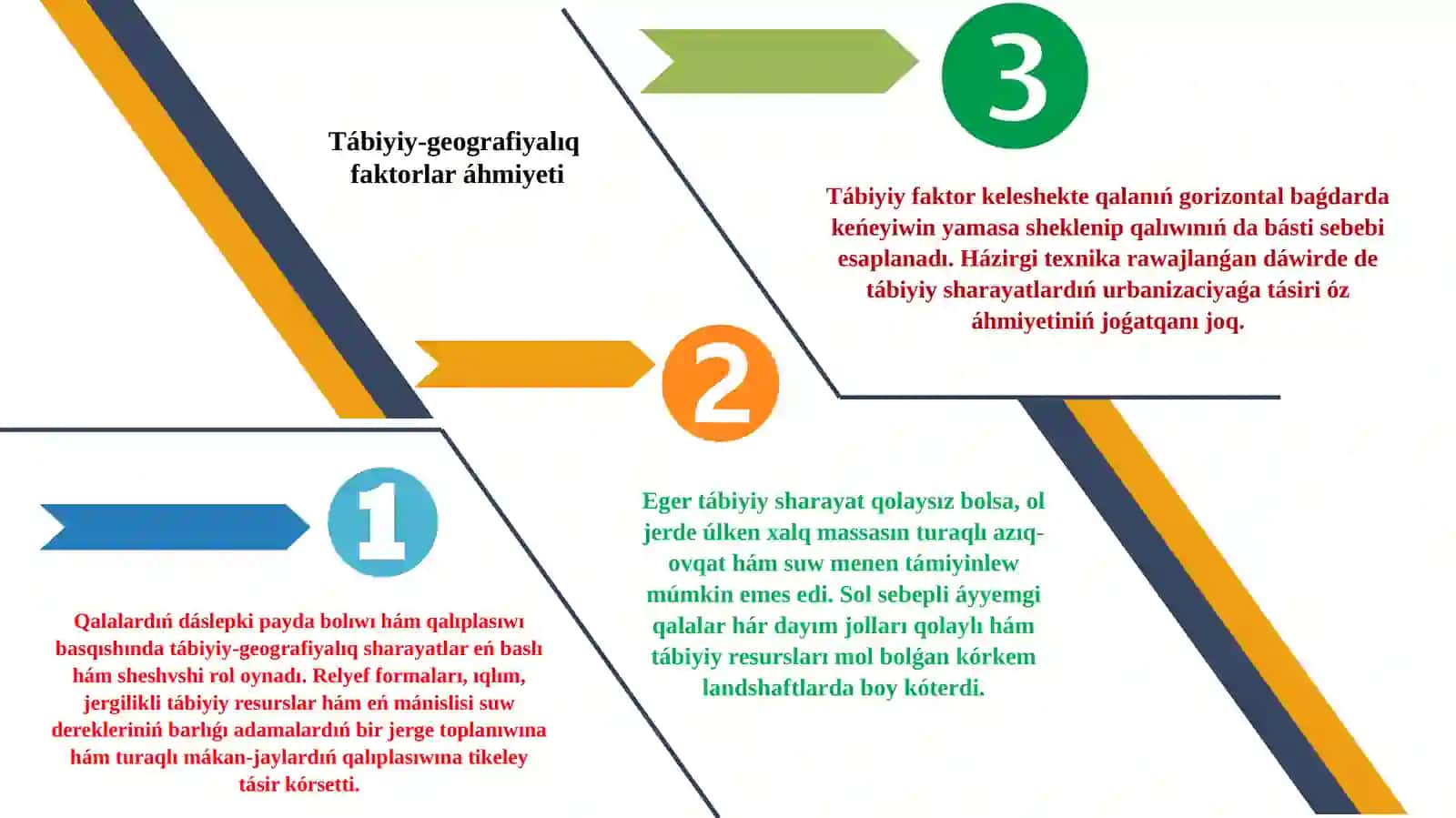 Qala payda etiwshi faktorlar 4