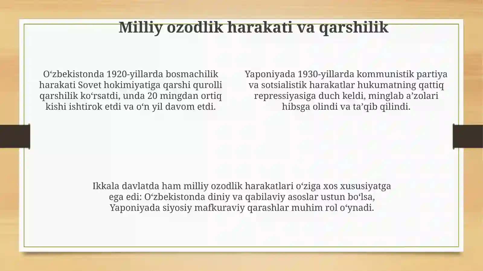 Jahon urushlari oralig’ida O’zbekiston va Yaponiyada siyosiy hayot 4