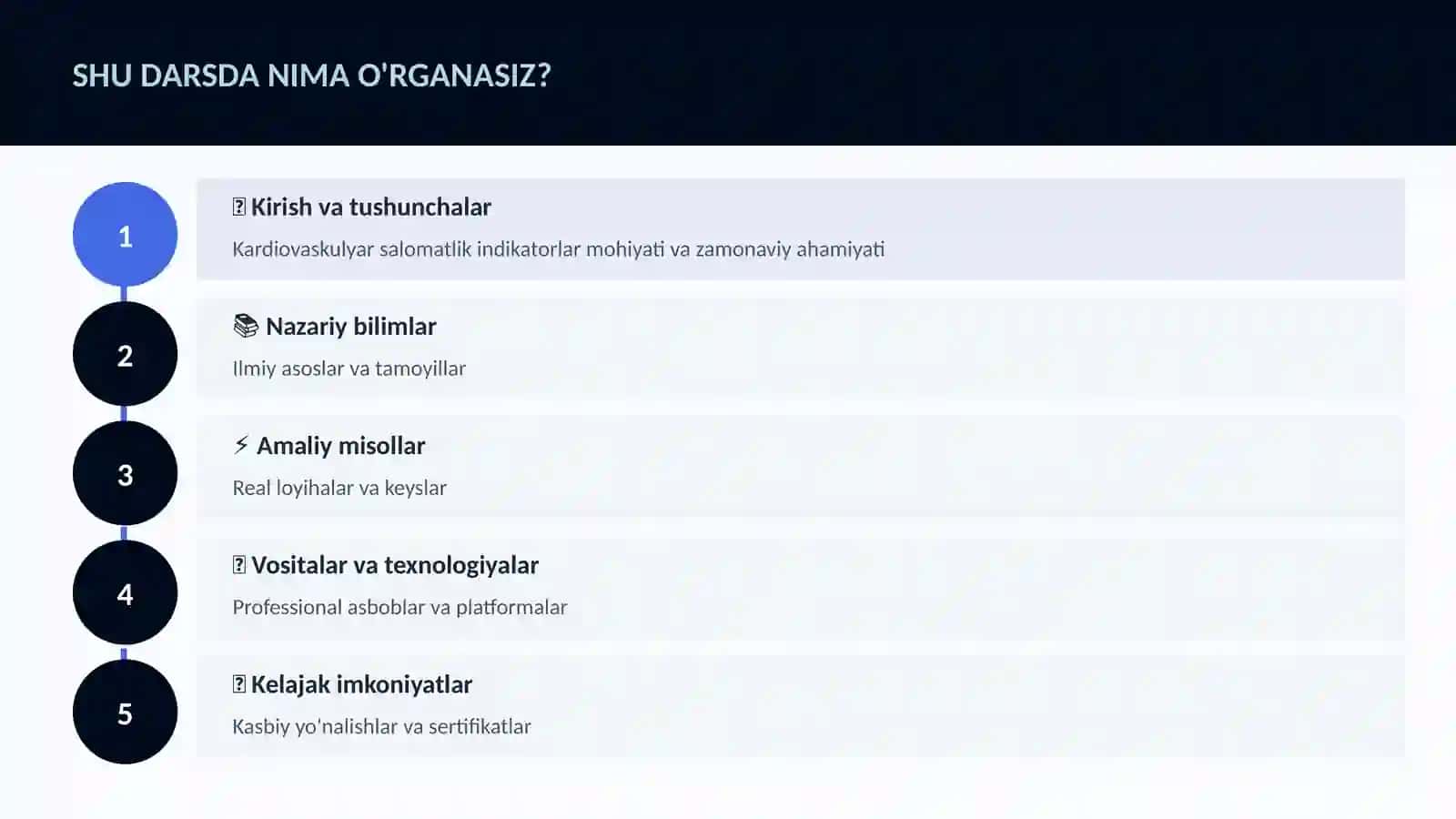 Kardiovaskulyar salomatlik indikatorlar 4