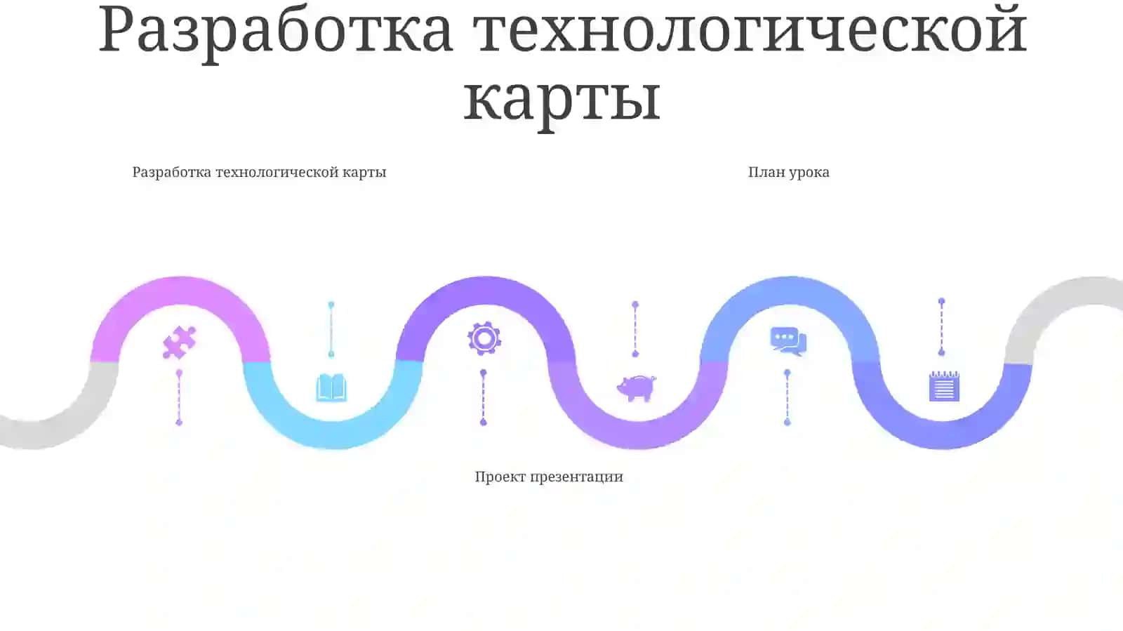 Технология учебных ресурсов для 2 класса 4