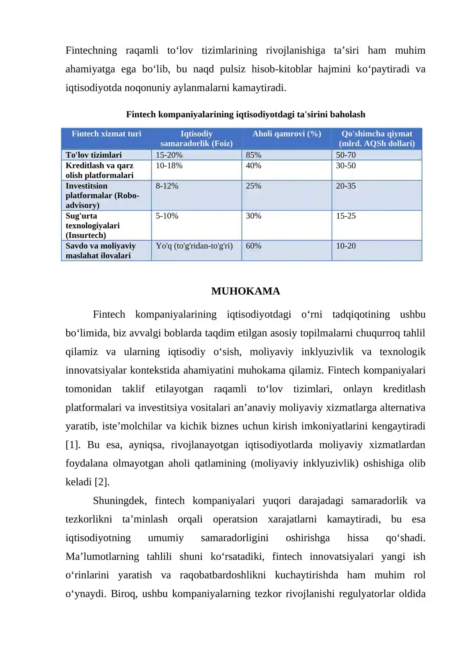 FINTECH KOMPANIYALARINING IQTISODIYOTDAGI O‘RNI 4