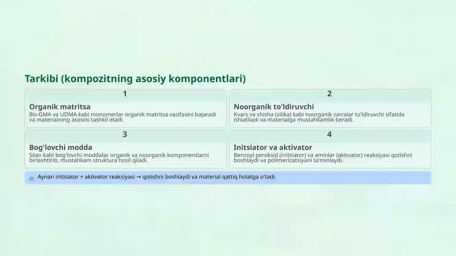 Kimyoviy yo'l bilan qotadigan kompozit plombalash materiallari 4