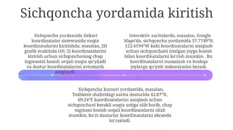 Dekart Koordinata Sistemida Koordinatalarni Kiritish Usullari 4