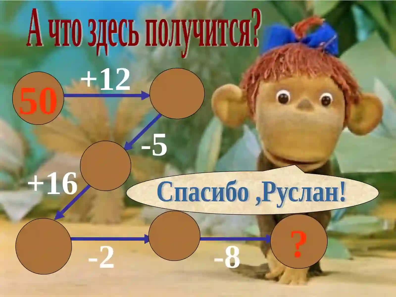Тема урока:Площадь геометрической фигуры 4
