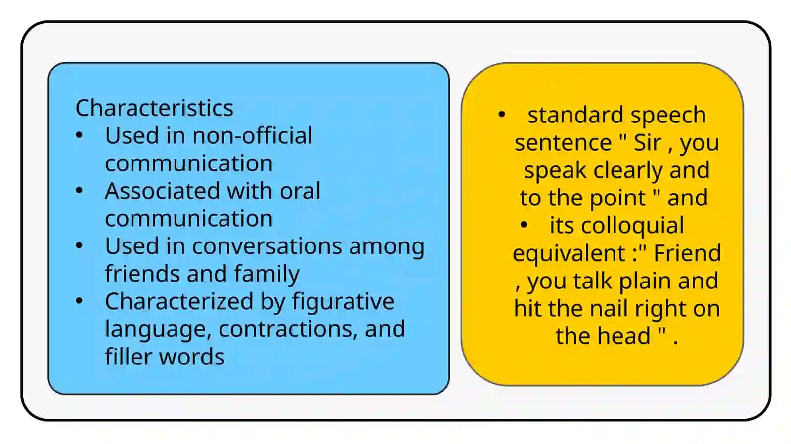 colloquial layer of words 4