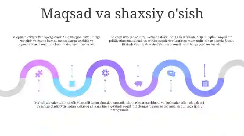 Ezgu Maqsad Bilan Yashash Shaxs Kamolotidagi Muhim Mezon 4