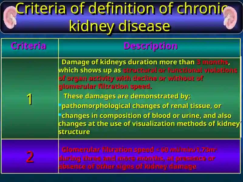 Kidneydisease 4