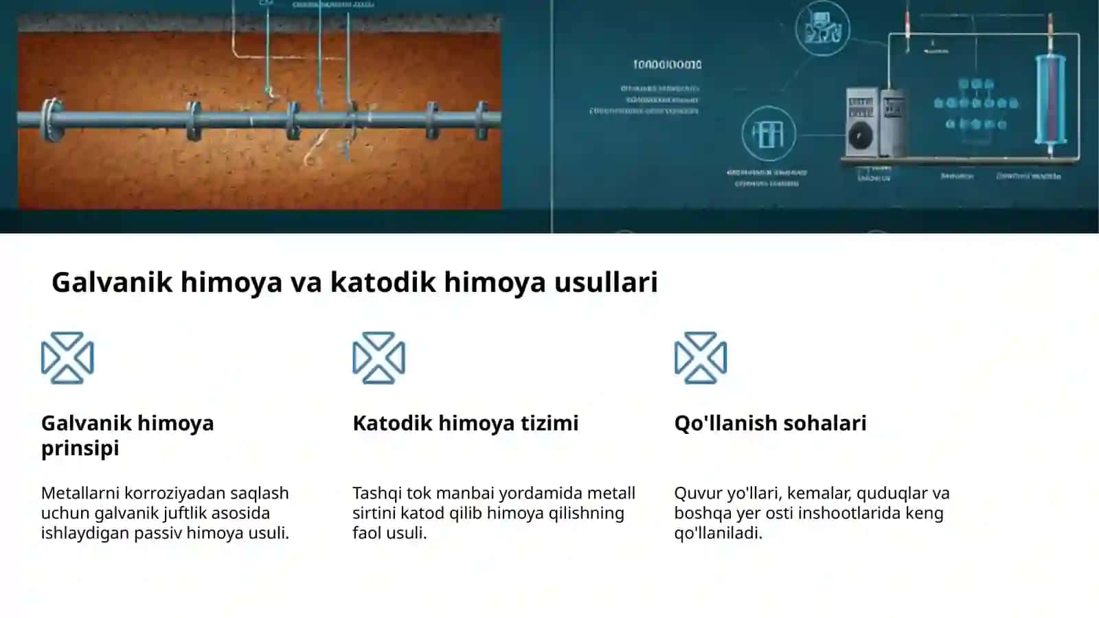 Uyda Korroziyaga Qarshi Oddiy Yõllar 4