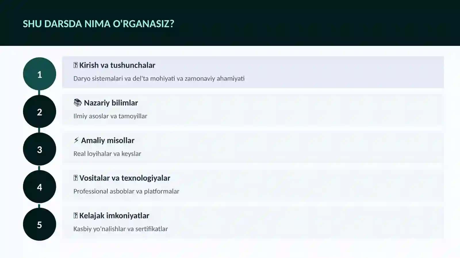 Daryo sistemalari va del'ta 4