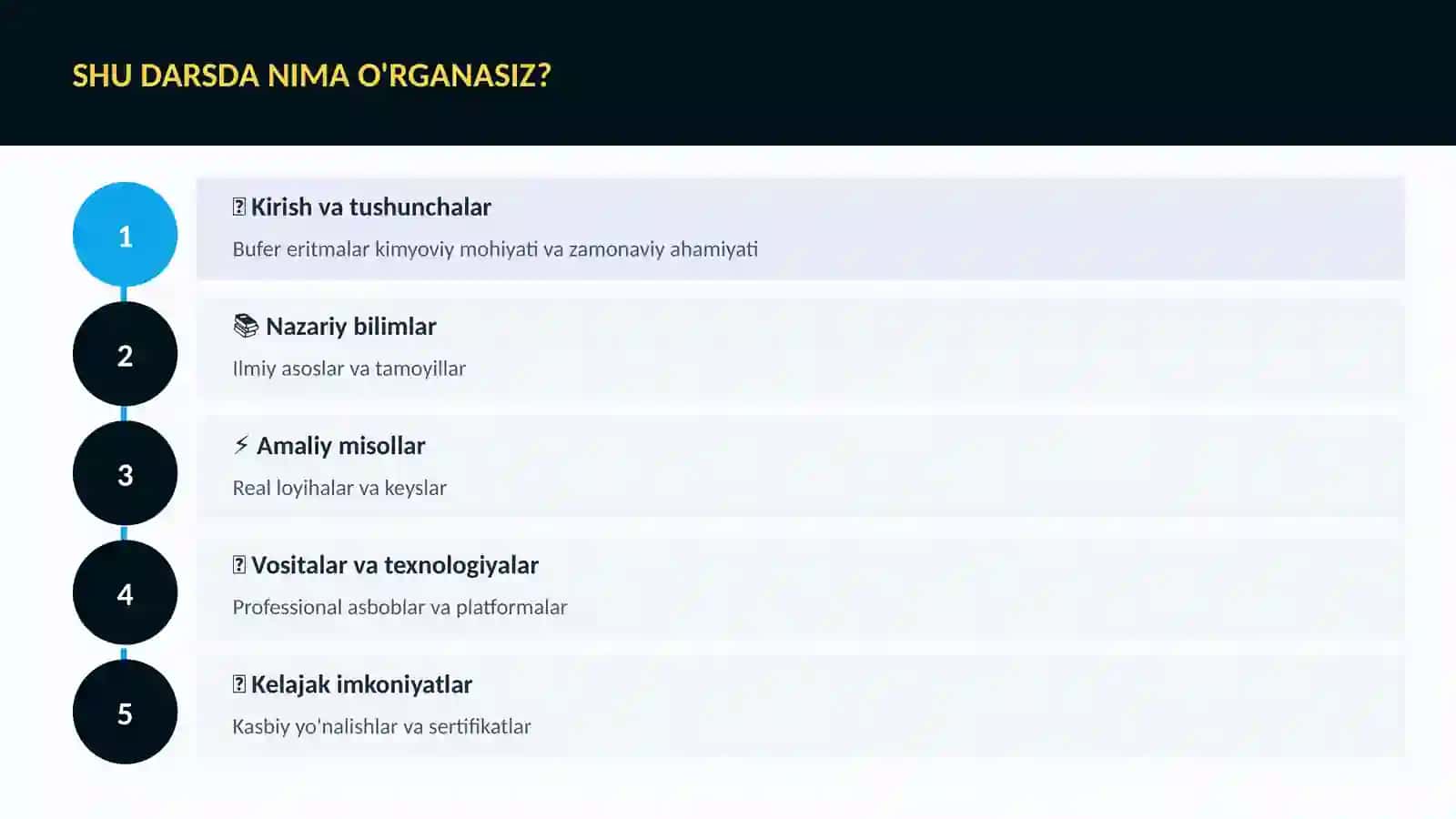KIMYO — UY VAZIFALARI 4