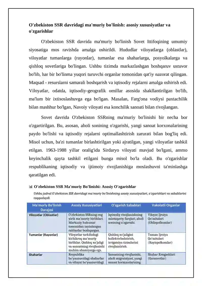 O’zbekiston Respublikasi ma’muriy hududiy bo’linishi 4