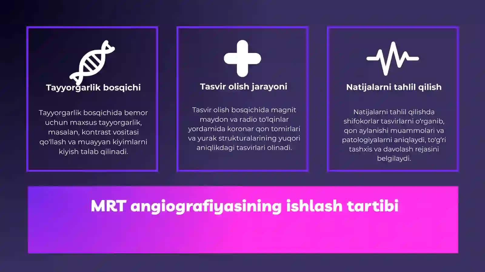 MRT angiografiya va EKG angiografiyasi 4