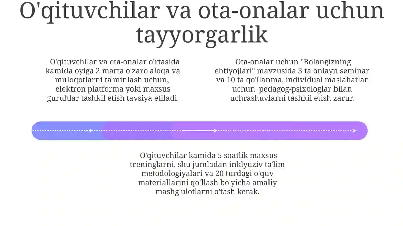 Chetelda alohida yordamga muhtoj bolalarning inklyuziv ta'limi 4