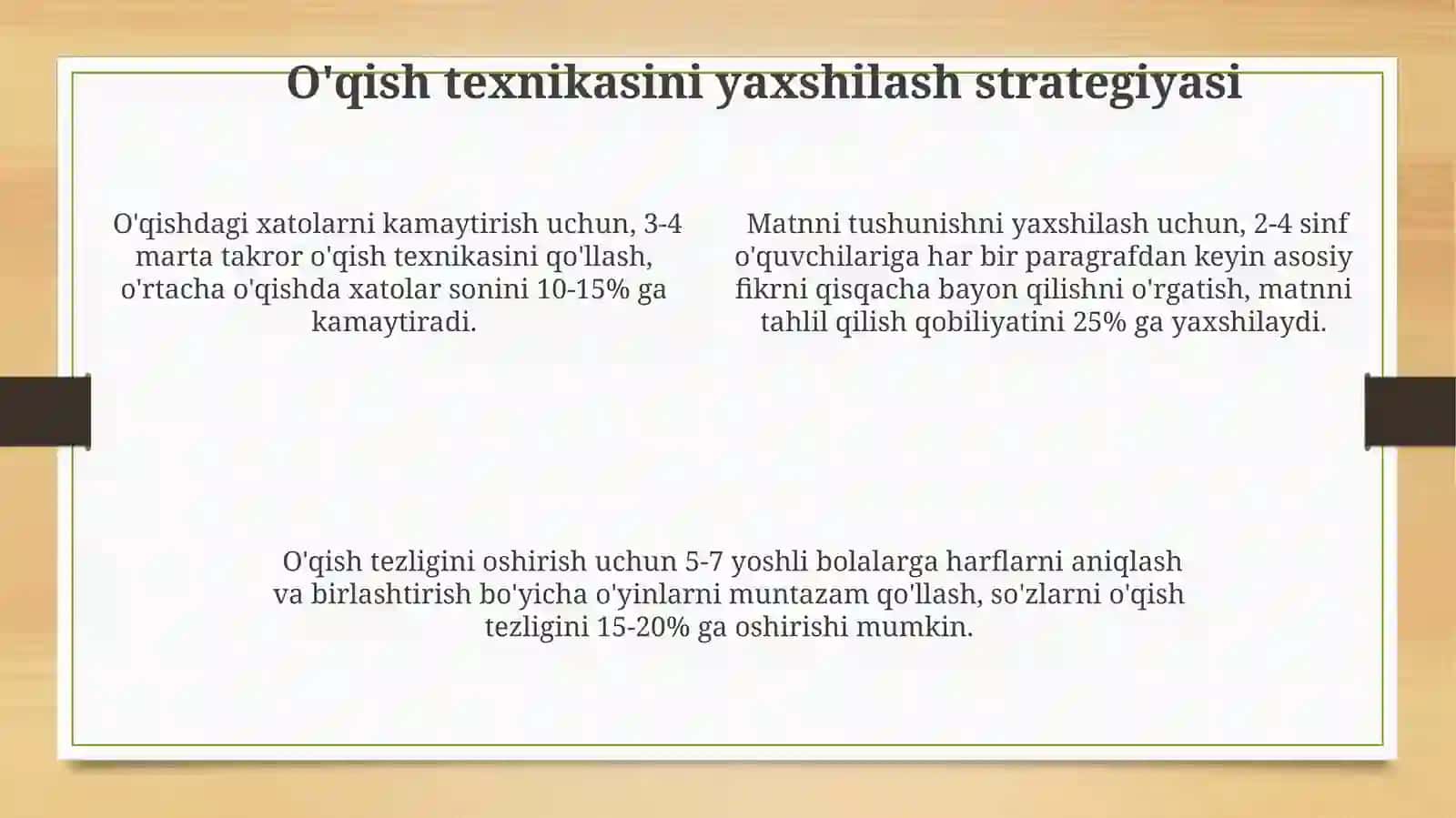 O'qishga bo'lgan qiziqishni oshirish usullari 4