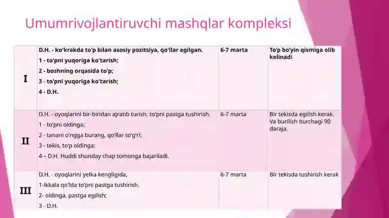To‘pbilan bajariladigan umumiy rivojlanish mashqlari 4