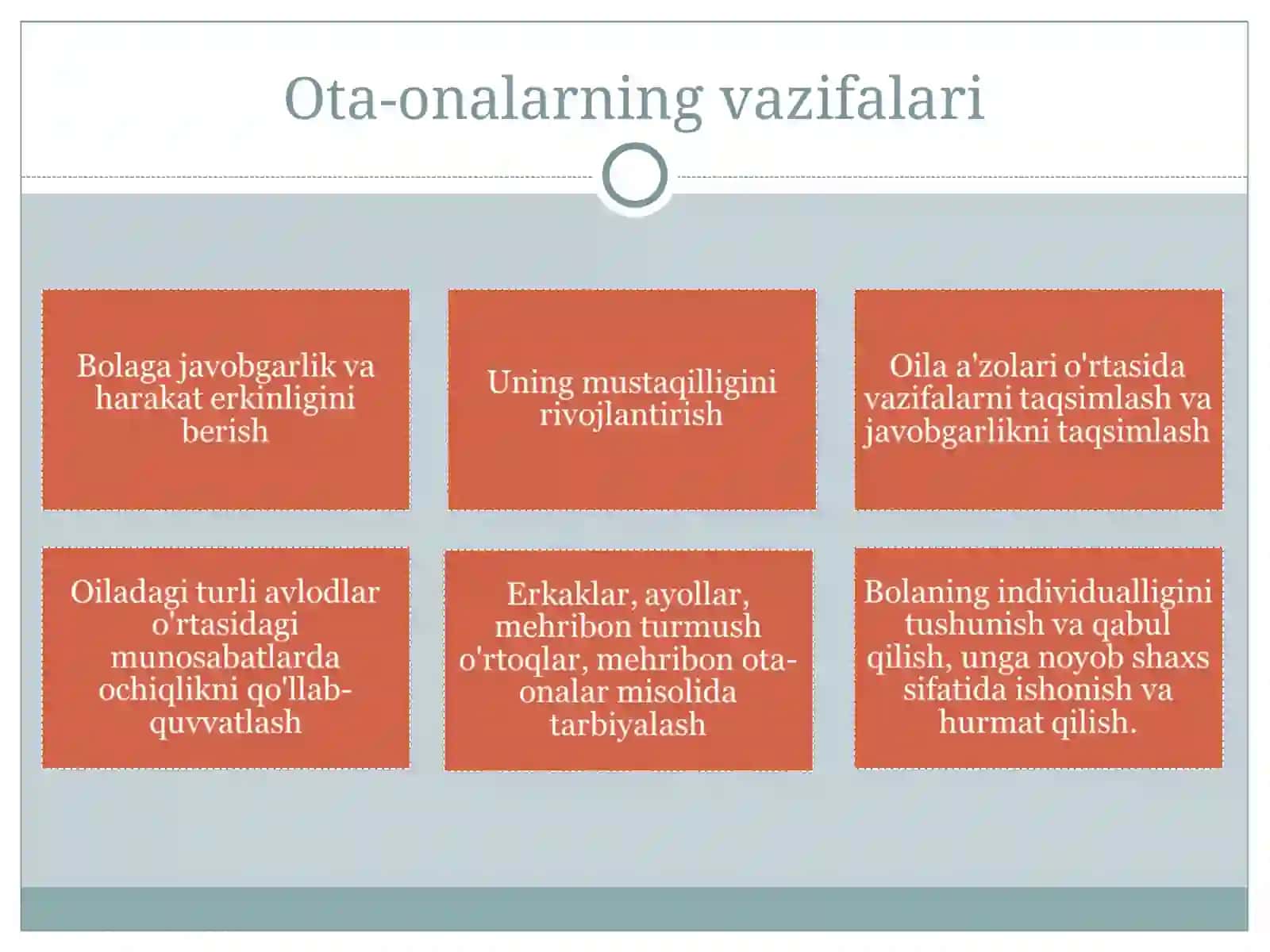 O‘SMIRLIK YOSHDAGI BOLALARNI OILADA TARBIYALASH 4