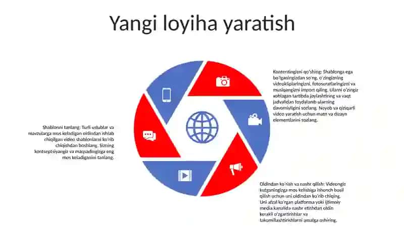 Adobe Spark Dasturida Yangi Video Yaratish 4