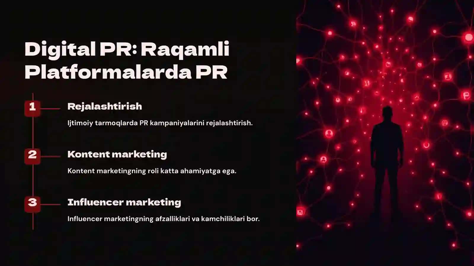 PR Texnologiyalari: Kirish 4