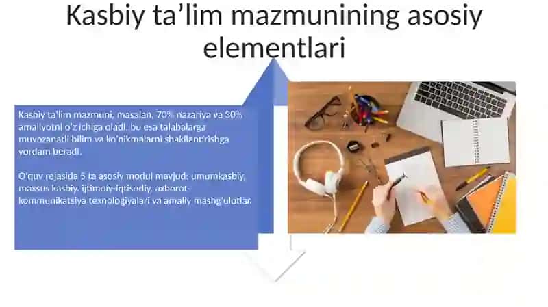 Kasbiy talim mazmuni va texnologiyalari 4