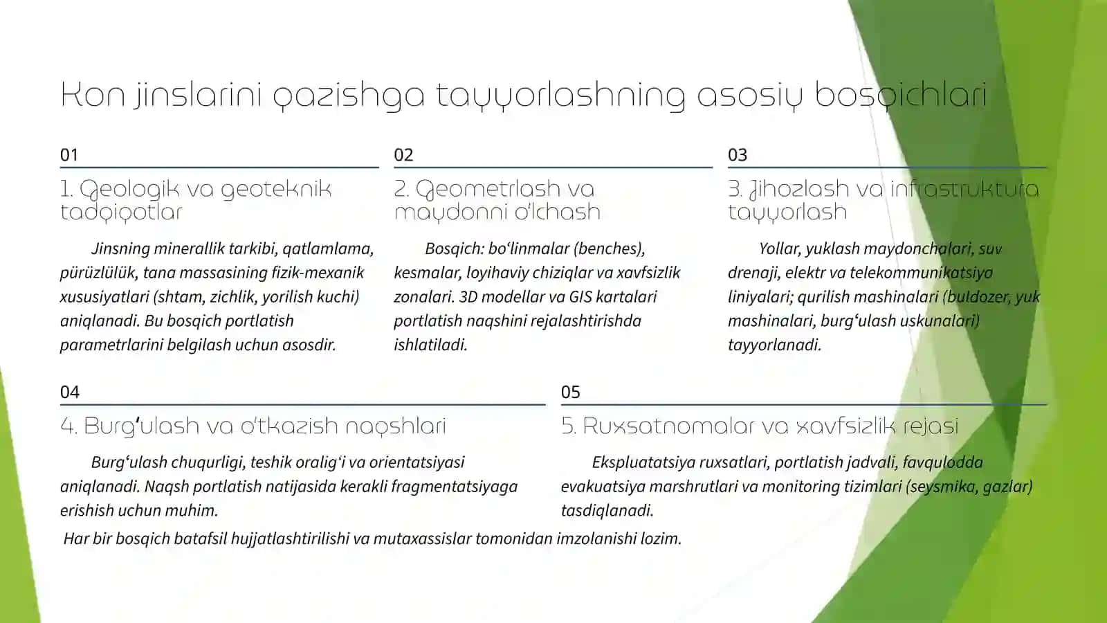 Kon jinslarini qazishga tayyorlash va portlatib buzish usullari 4