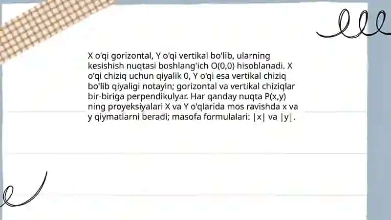 Dekart koordinatalarini kiritish 4