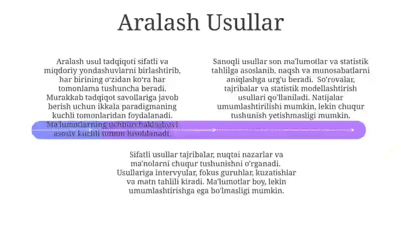 Tilshunoslik metodlari 4