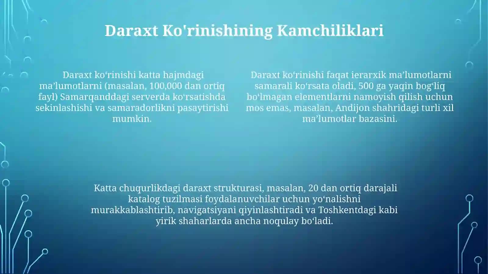 Daraxtkoʻruvi 4