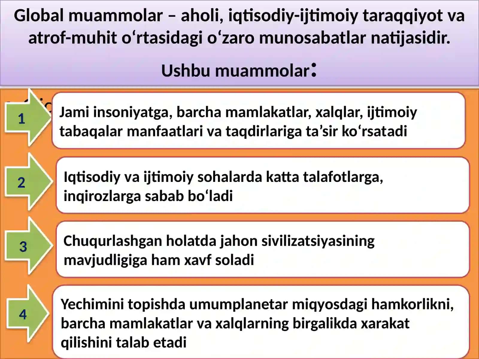 Jahon iqtisodiyotni globallashuv muammolari va ularning guruhlanishi 4