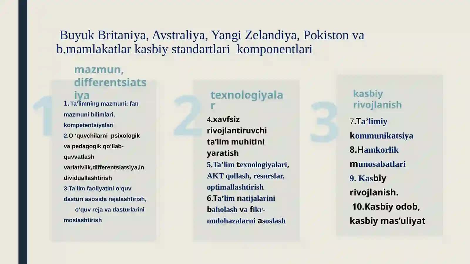 INKLYUZIV TAʼLIMDA OʻQITUVCHININGKASBIY KOMPETENTLIGINING MAZMUN MOHIYATI 4