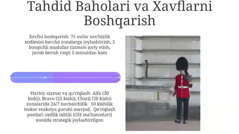 Garnizon vaqorov ulxizmatini o'tash uchun strategyalar 4