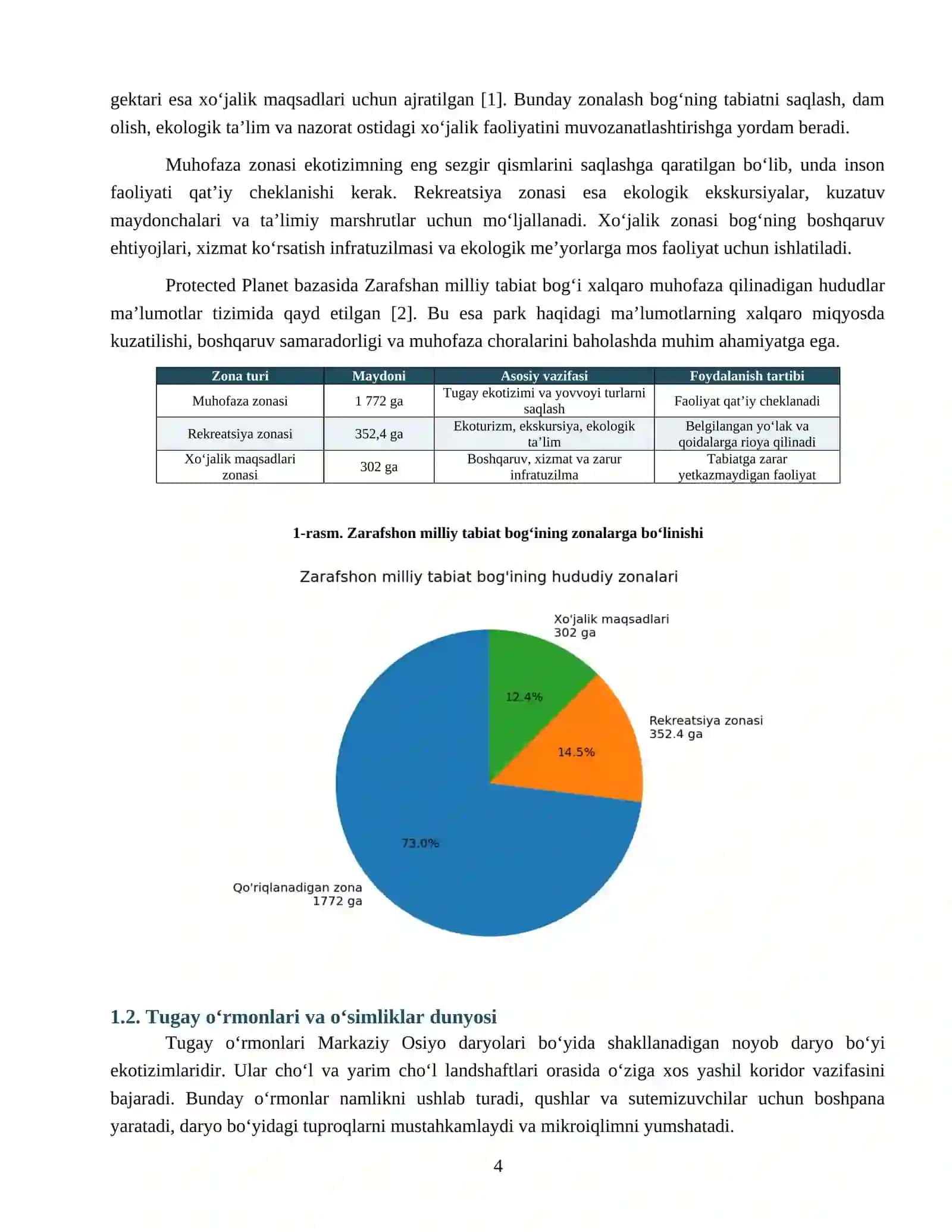 Zarafshon milliy tabiat bog‘i haqida tayyor mustaqil ish — DOCX/PDF 4