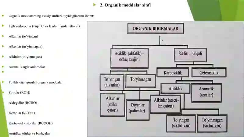Organik kimyo asoslari 4