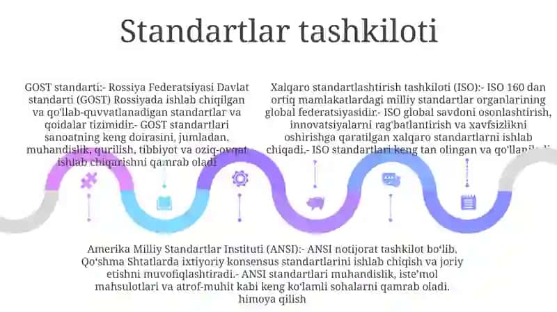 Gost Standart 4