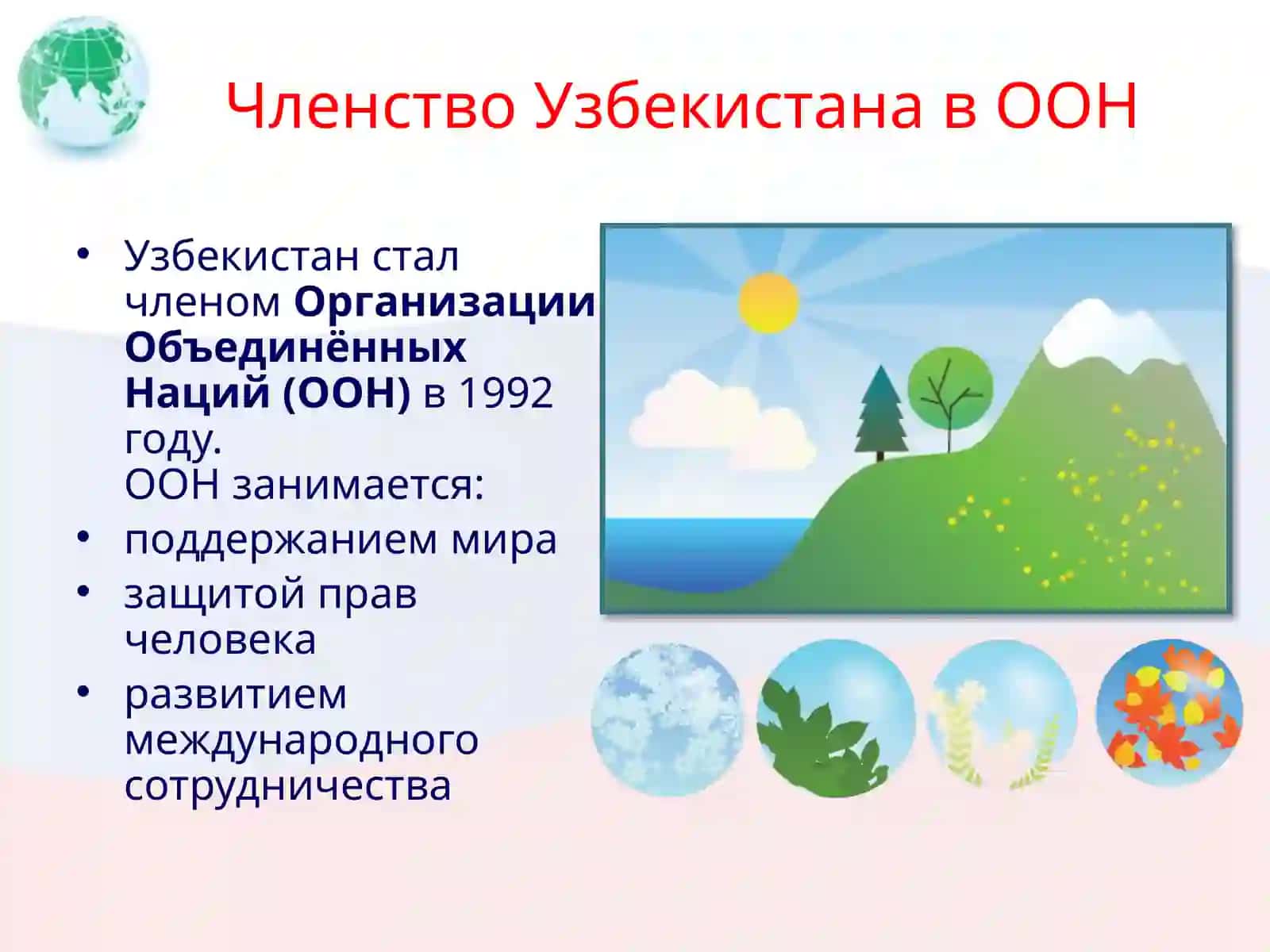 Узбекистан как член международных организаций 4
