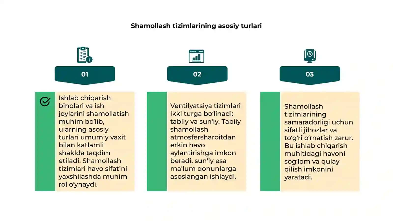 Ishlab chiqarish binolari va ish joylarini shamollashtirish 4