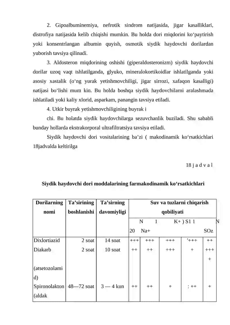 Siydik va tuz haydovchi dori moddalari 4