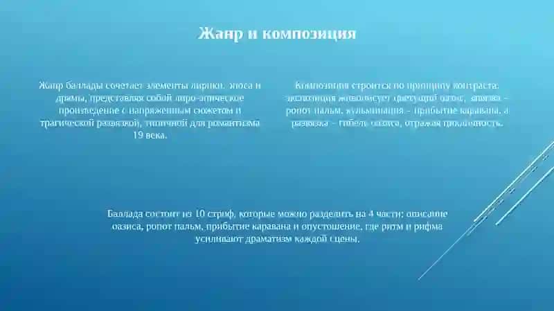 Выразительное чтение и анализ баллады М. Лермонтова "Три пальмы" 4