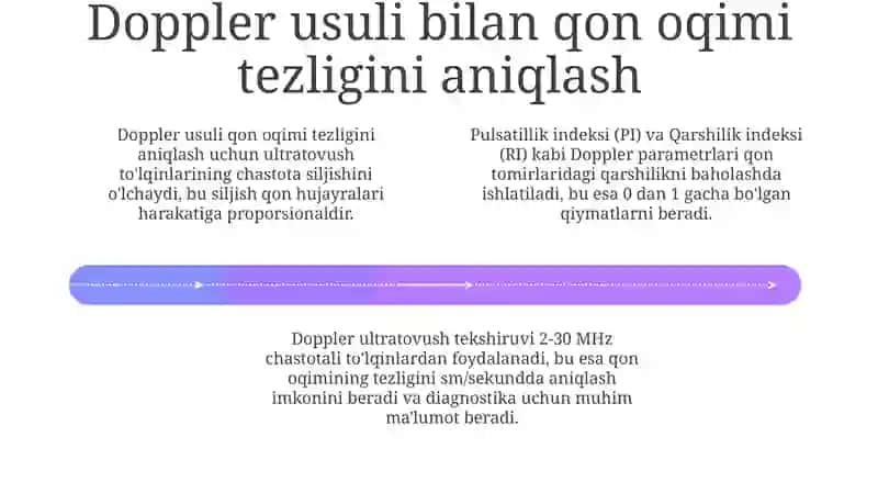 Doppler effekti va qon oqimini o'lchash 4