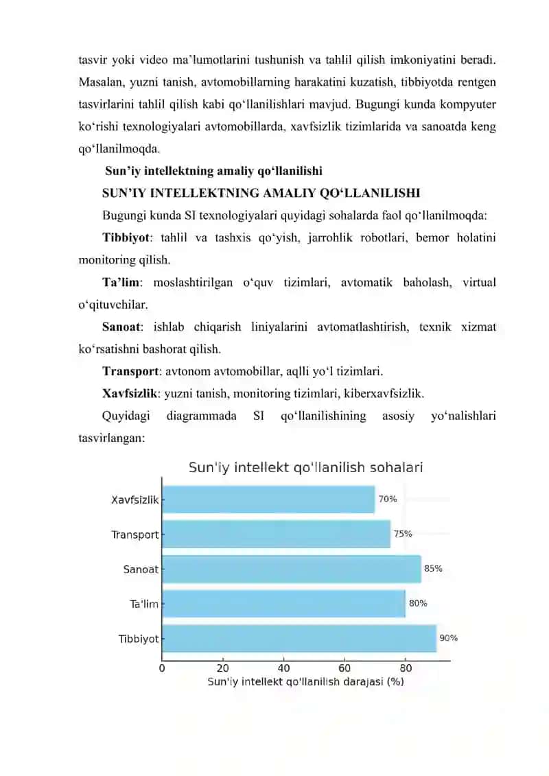 SUN’IY INTELLEKT: IMKONIYATLAR VA XAVFLAR 4